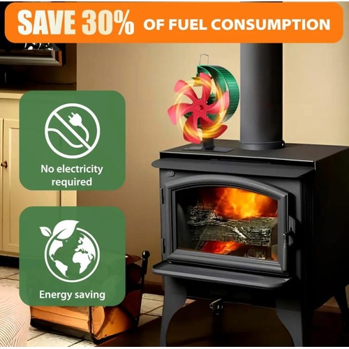6 Blades Stove Fan Wood Fireplace Heat Self Powered Log Burner Top Thermal Burni