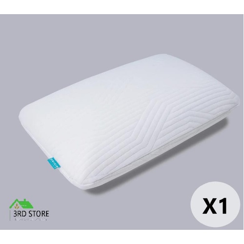 Origin Coolmax® Latex Pillow